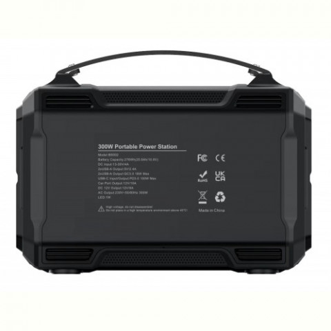 Зарядна станція Choetech 300W (39237)