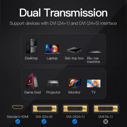 Адаптер Vention HDMI - DVI Black (ECDB0)