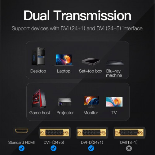 Адаптер Vention HDMI - DVI Black (ECDB0)