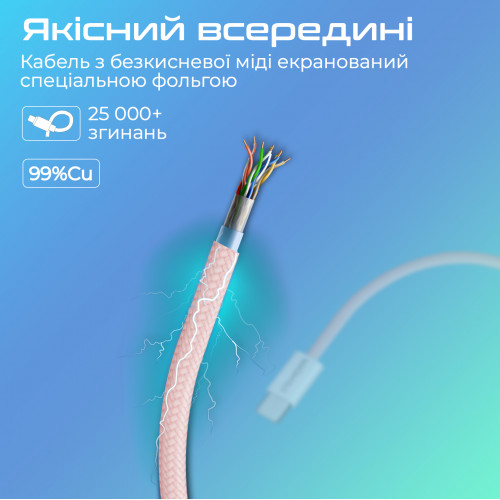 Кабель Promate USB Type-C - USB Type-C (M/M), 3 A, 60 W, 2 м, EcoLine-CC200 Pink (ecoline-cc200.pink)