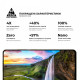 Захисне скло ArmorStandart Pro для Realme 14x 5G (ARM83557)