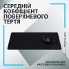 Ігрова поверхня Logitech G240 Black (943-000784)