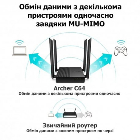 Маршрутизатор (роутер) TP-LINK Archer C64 AC1200 (ARCHER-C64)