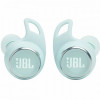 Bluetooth-гарнітура JBL Reflect Aero Mint (JBLREFLECTAEROMINT)