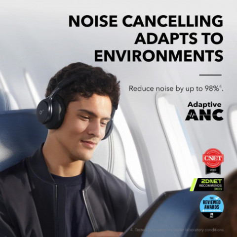 Bluetooth-гарнітура Anker SoundCore Space One Black (A3035G11)
