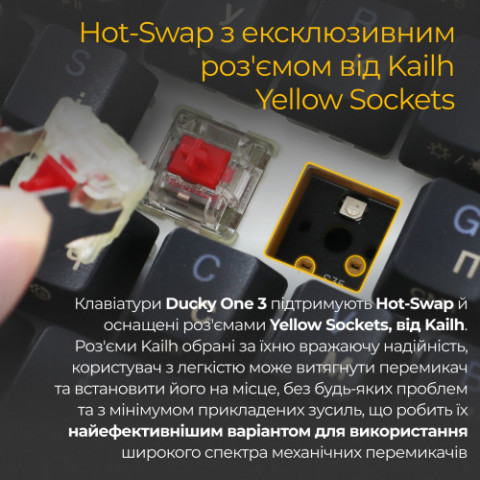 Клавіатура Ducky One 3 Mini Cherry MX Speed Silver RGB UA USB Black (DKON2161ST-PUAPXCLAWSC1)