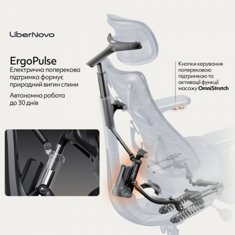 Крісло офісне ергономічне LiberNovo Omni Midnight Black 48 см (CP-GW-0000015-00-01) Купити в Україні