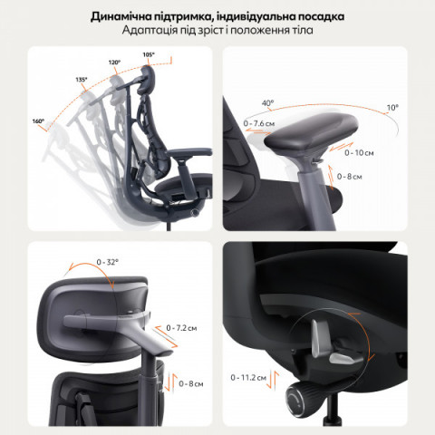 Крісло офісне ергономічне LiberNovo Omni Midnight Black 48 см (CP-GW-0000015-00-01) Купити в Україні