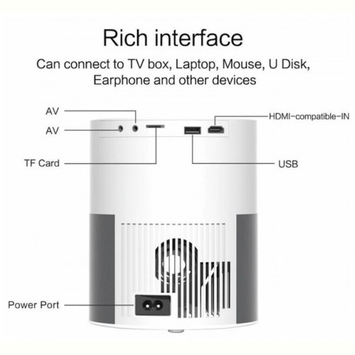 Проектор TouYinger T9W