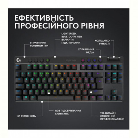 Клавiатура бездротова Logitech G PRO X TKL Lightspeed Black Tactile (920-012136)