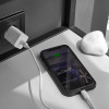 МЗП Baseus Super Silicone Quick Charger 20W (Type-C) + With Cable Type-C to Lightning white Купити в Україні