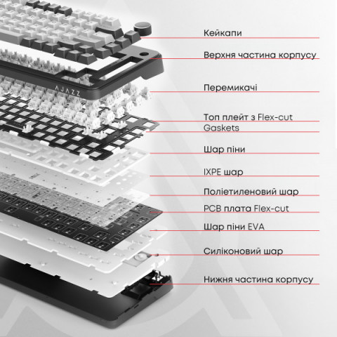 Дротова механічна клавіатура Ajazz AK820 Sea Salt Switch White (AK820-SS-PWB) Купити в Україні