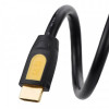 Кабель Ugreen HD101 HDMI - HDMI, 5 м, Black (10167)