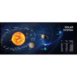 Килимок для мишки Gembird MP-SOLARSYSTEM-XL-01, для ігрової мишки, тканина