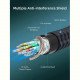 Кабель Cabletime DisplayPort - DisplayPort V 1.4 (M/M), 3 м Black (CD11N)