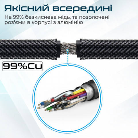 Кабель Promate ProLink4K1-500 HDMI - HDMI V 2.0 (M/M), 5 м, Black