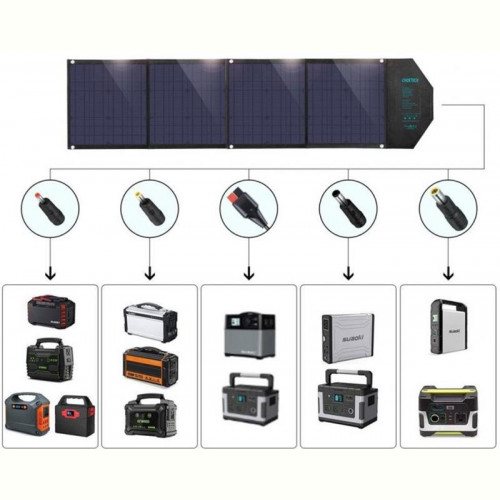 Сонячний зарядний пристрій Choetech 80W (158x41см) USB 5V/2.4A + 5V/2.4A QC3.0 + USB-C PD3.0 (30W) (SC007)