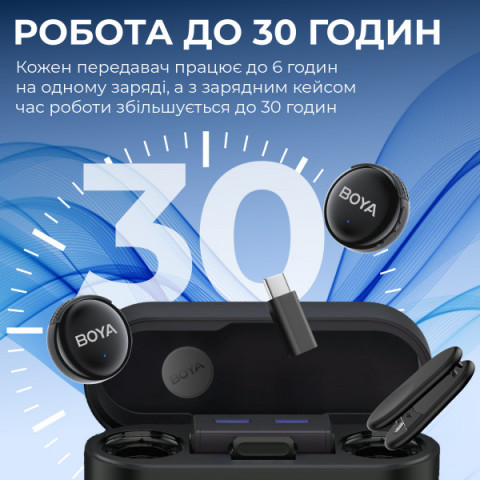 Бездротовий мікрофон BOYA LINK 3-02 Type-C/TRS Black Купити в Україні