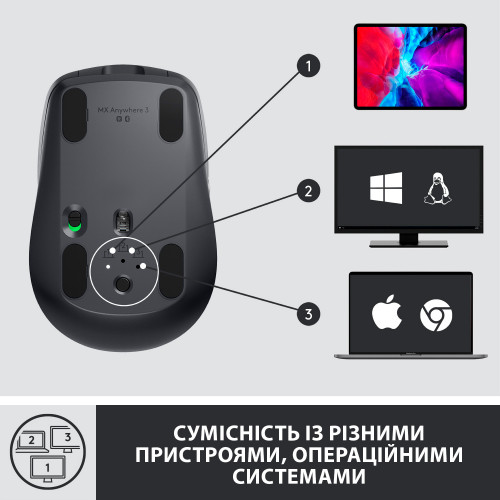 Мишка Logitech MX Anywhere 3 Wireless Graphite (910-005988)