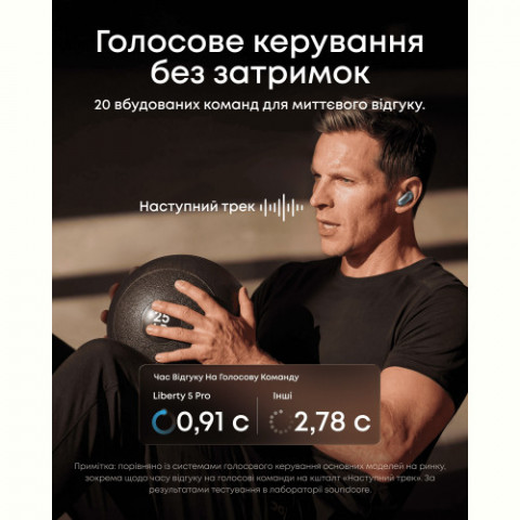 Bluetooth-гарнітура Anker SoundCore Liberty 5 Pro Blue (D1203G31)