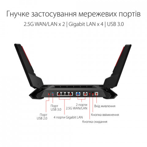 Бездротовий маршрутизатор Asus ROG Rapture GT-AX6000