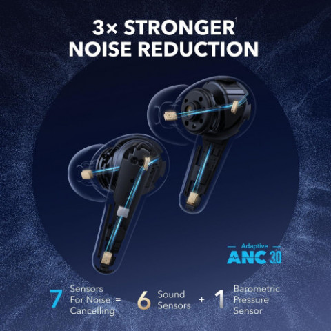Bluetooth-гарнітура Anker SoundCore Liberty 4 Pro ANC White Matte (A3954G21)