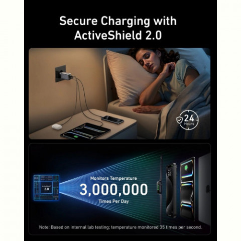Мережевий зарядний пристрій Anker PowerPort GaNPrime 100W 2xUSB Type-C, USB Type-A Silver (A2688341)