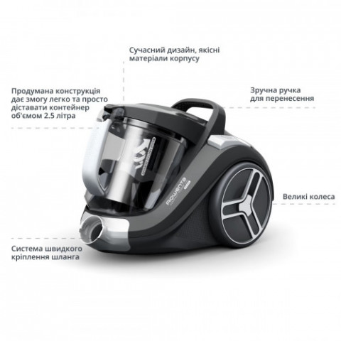 Пилосос Rowenta Compact Power XXL Parquet RO4B36EA