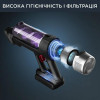 Пилосос акумуляторний Rowenta X-Force 9.6 Allergy RH2037WO