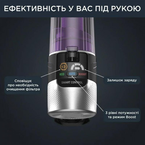 Пилосос акумуляторний Rowenta X-Force 9.6 Allergy RH2037WO