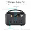Зарядна станція Choetech 500W (39064)