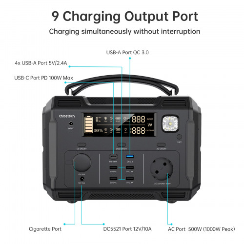 Зарядна станція Choetech 500W (39064)