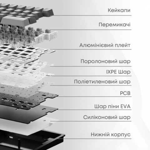 Дротова магнітна клавіатура Ajazz AK029 Ice lsland Magnetic Switch (AK029-I-WB) Купити в Україні