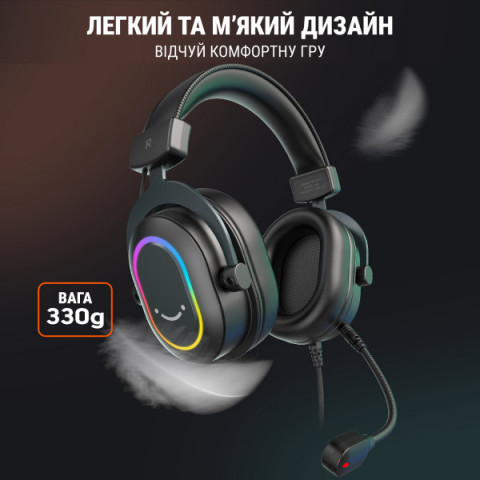 Навушники з мікрофоном Fifine H6 Black Купити в Україні