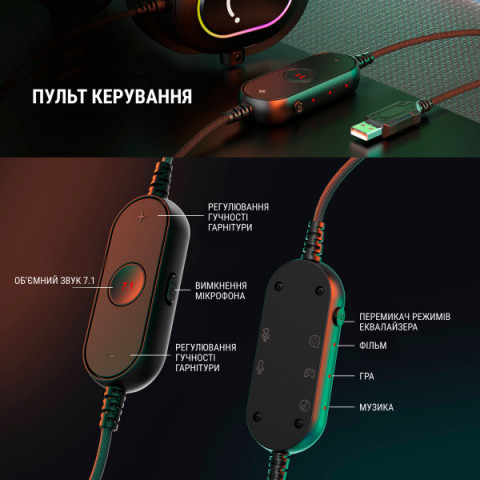 Навушники з мікрофоном Fifine H6 Black Купити в Україні