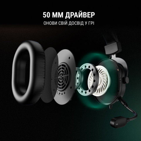Навушники з мікрофоном Fifine H6 Black Купити в Україні
