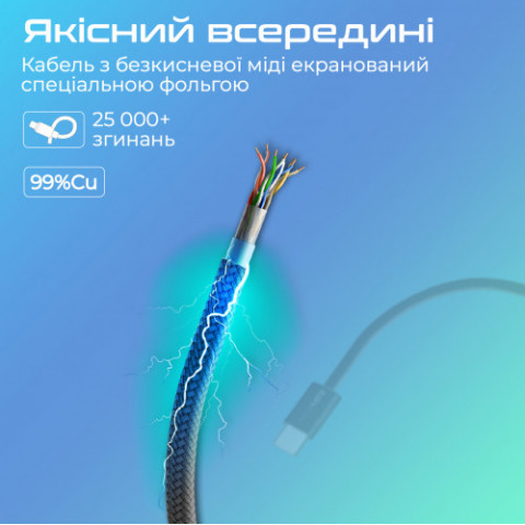 Кабель Promate EcoLine-CC120 USB Type-C - USB Type-C (M/M), 3 A, 60 W, 1.2 м, Black