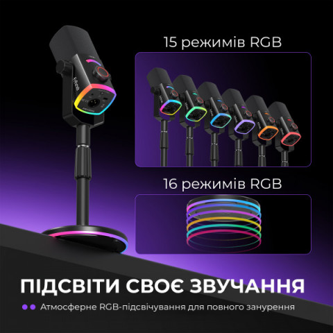 Мікрофон динамічний Fifine AM8PROS XLR/USB Black Купити в Україні