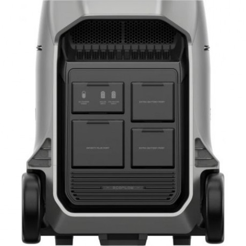 Портативна зарядна станція EcoFlow DELTA Pro 3, 4000W/4096Wh UA