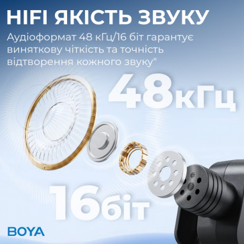 Бездротовий петличний мікрофон BOYA BY-V20 Type-C Black Купити в Україні