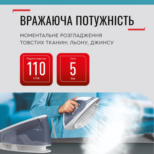 Праска Tefal Express Optimal SV4110E0