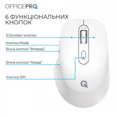 Бездротова миша OfficePro M265W Купити в Україні