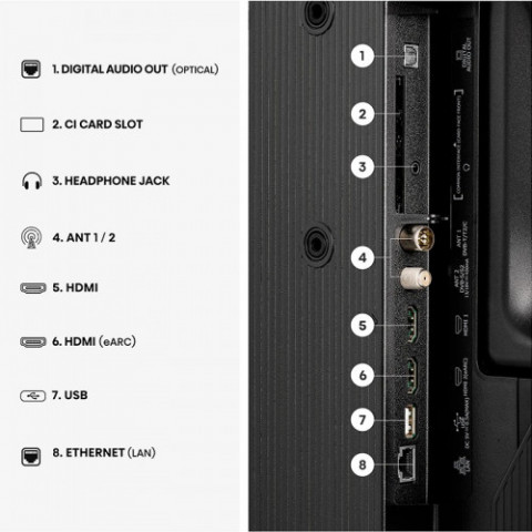 Телевізор Hisense 32A5S