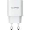 Мережевий зарядний пристрій Canyon H-20-02 White (CNE-CHA20W02)