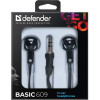 Навушники без мікрофону Defender Basic 609 Black/White (63609)