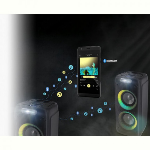 Акустична система Sharp XParty Street Beat PS-949 Black