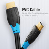 Кабель Vention HDMI-HDMI, 1.5 m, v2.0 (AACBG)