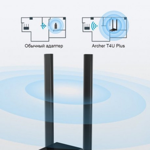 WiFi-адаптер TP-Link Archer T4U plus (ARCHER-T4U-PLUS)