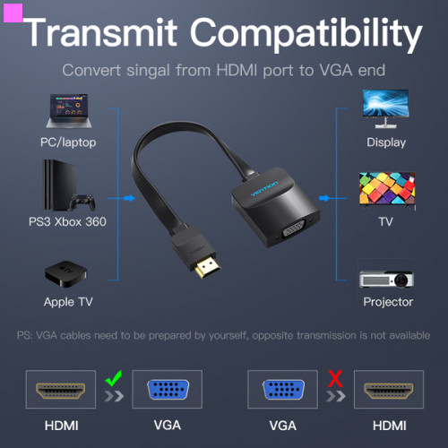 Адаптер Vention Flat HDMI-VGA, 0.2 m, зі звуком і живленням (ACKBB)