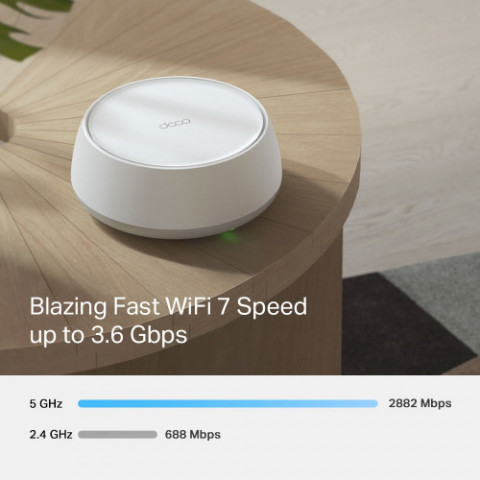 WiFi Mesh-система TP-Link Deco BE22 (2-pack)
